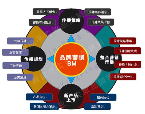 奧絲貝科技 以品牌營銷推廣為抓手，促進技術推廣服務與企業品牌形象雙提升